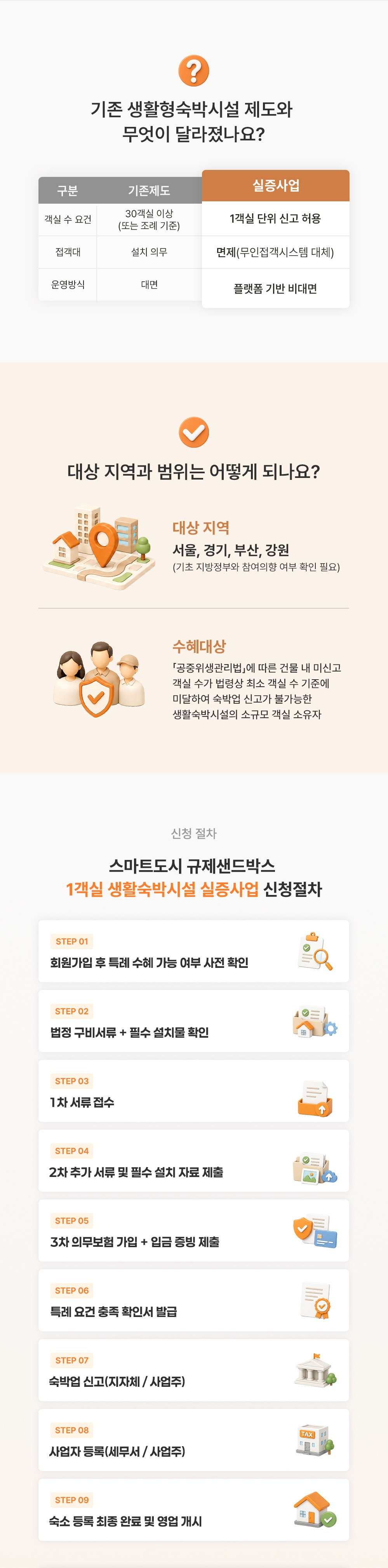 이벤트 이미지