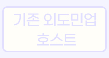 이벤트 탭 이미지